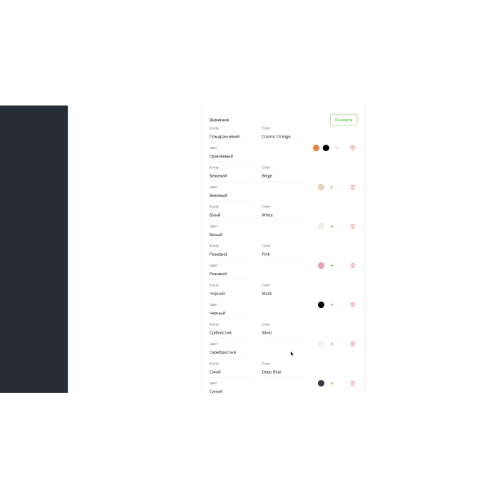 OAP PRO - MULTI AJAX опції як окремі товари з автоматичним зв’язуванням