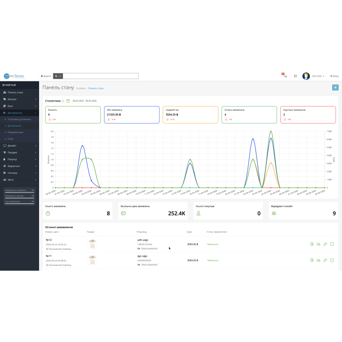 EX-Analytics - Аналітика замовлень та товарів