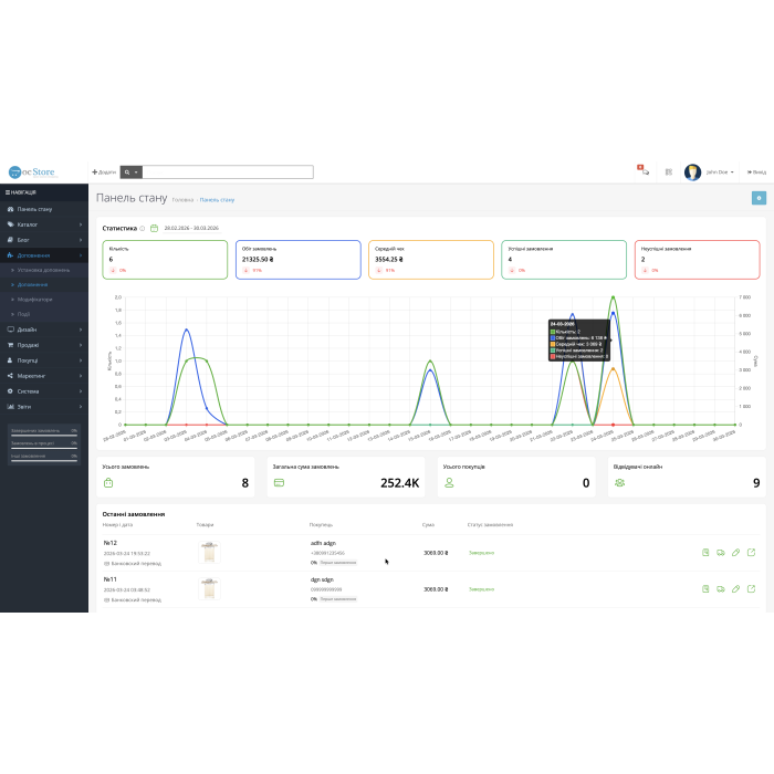 EX-Analytics - Аналітика замовлень та товарів